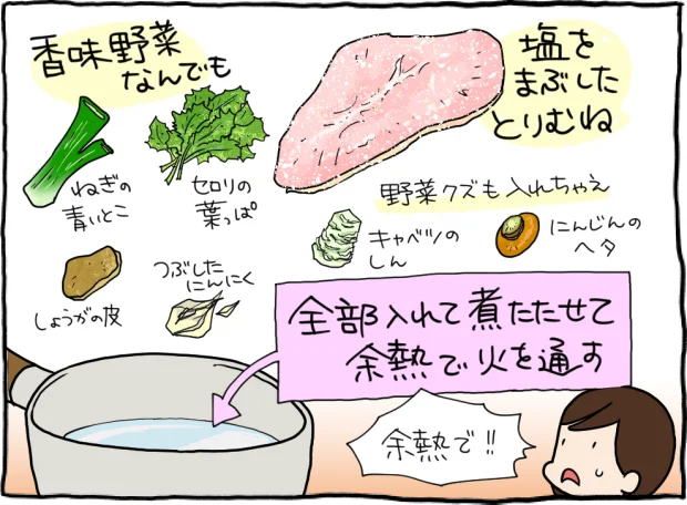 「ゆでどり」にチャレンジ!