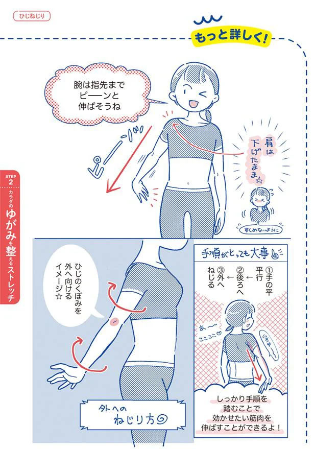 手順がとても大事!