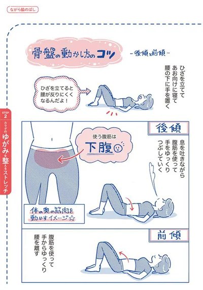 骨盤の動かし方のコツ