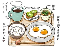 失敗ダイエッターがついに成功!?「神やせ7日間ダイエット」を試してみた【1人目】