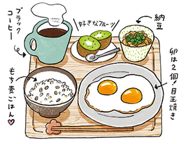 「7日間神やせダイエット」の基本の朝食