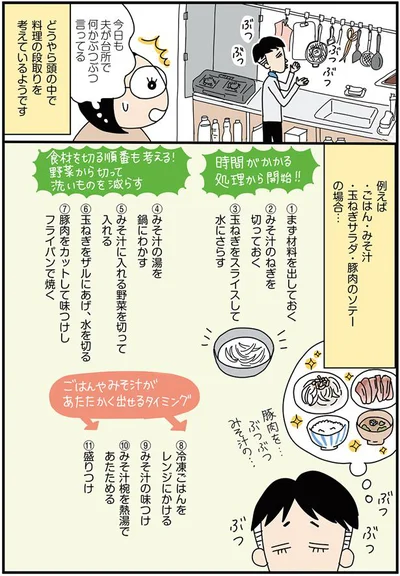 頭の中で料理の段取りを考えているようです