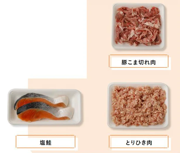 買い物は一回だけ、食材は6つだけ！ 5日分の夜ごはんを作るテクニック／平日5日分の夜ごはんが作れる本（1）