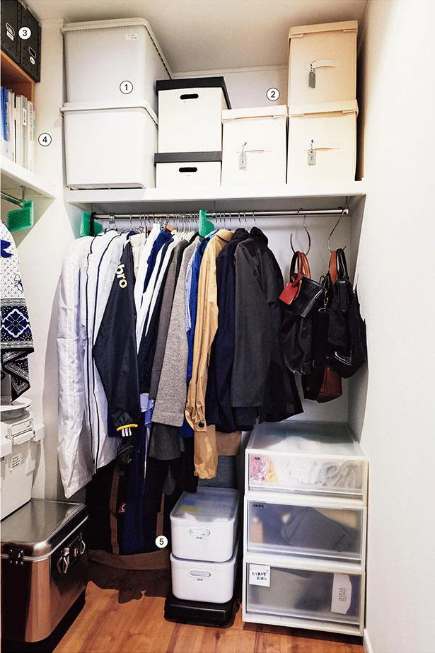 たまにしか使わないけど必要な道具や資料…無印の収納でもう見失わない！／もっともっと知りたい無印良品の収納（7）