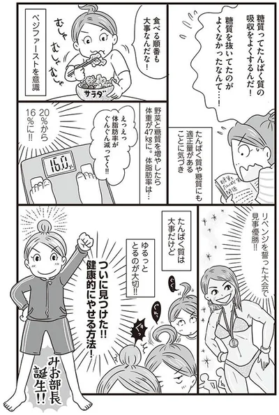 ついに見つけた！！健康的に痩せる方法！