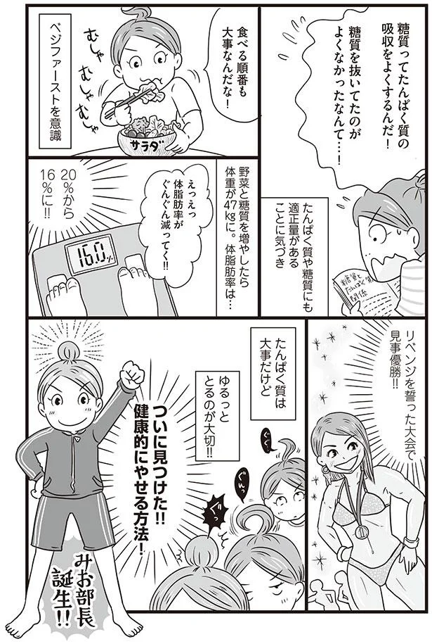 ついに見つけた！！健康的に痩せる方法！