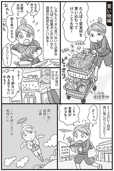 たんぱく質食材を買い込むってけっこう大変！