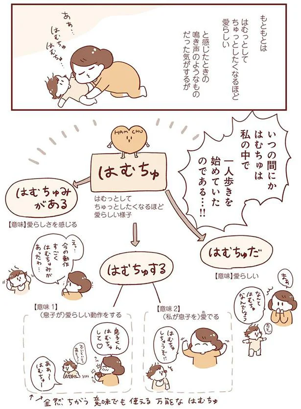 一人歩きを始めていた「はむちゅ」