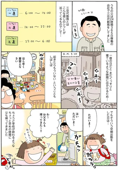 父は24時間365日稼働の会社で三交代勤務をしてました