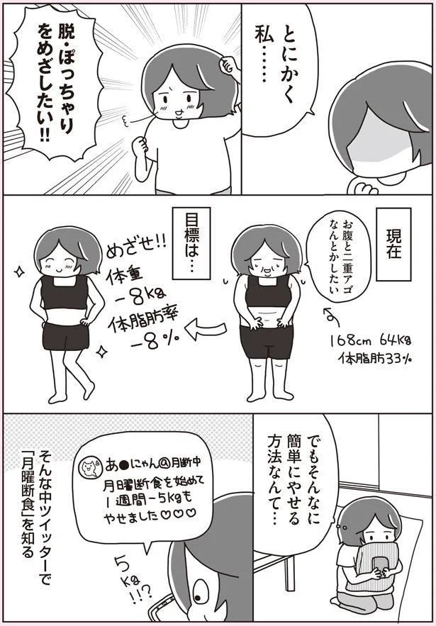 脱・ぽっちゃりをめざしたい！！