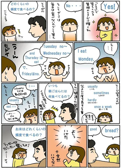 どのくらいの頻度？