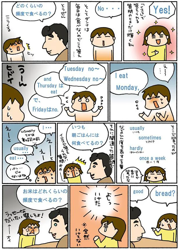 どのくらいの頻度？