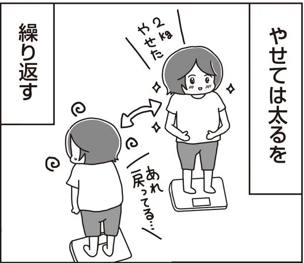 色々試したダイエット…痩せては太るを繰り返して／月曜断食やってみたらスルッとやせました。（2）