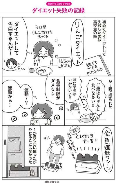 ダイエット失敗の記録