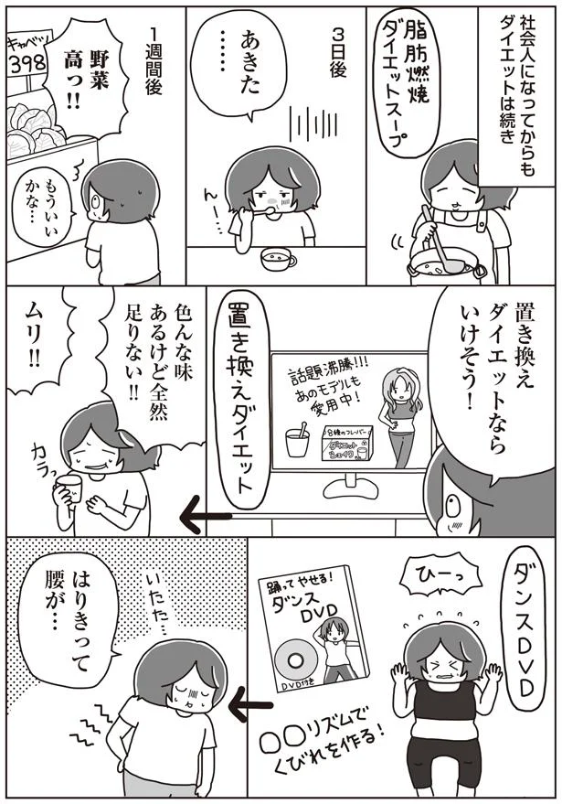 社会人になってからもダイエットは続き