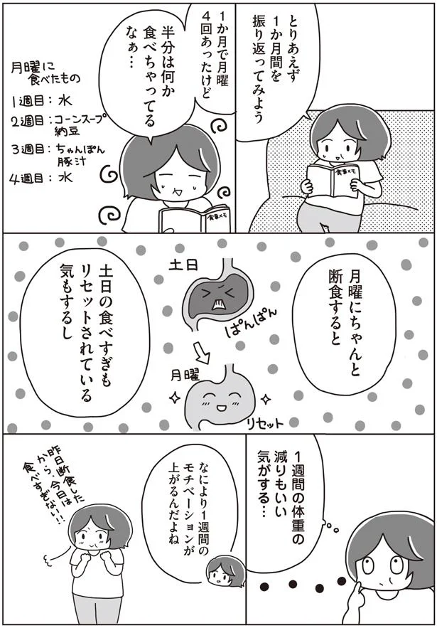 月曜にちゃんと断食をすると…