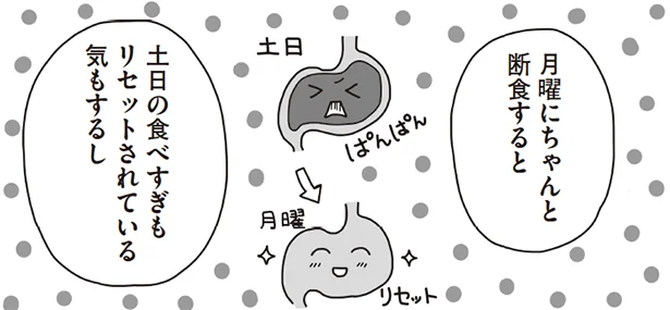 土日の食べすぎもリセット