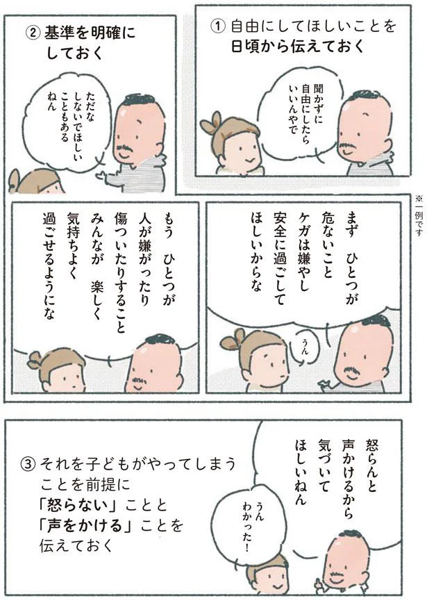 基準を明確にしておく