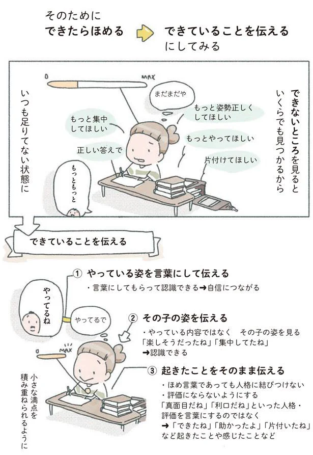 できていることを伝える