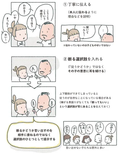 選択肢のひとつとして提示
