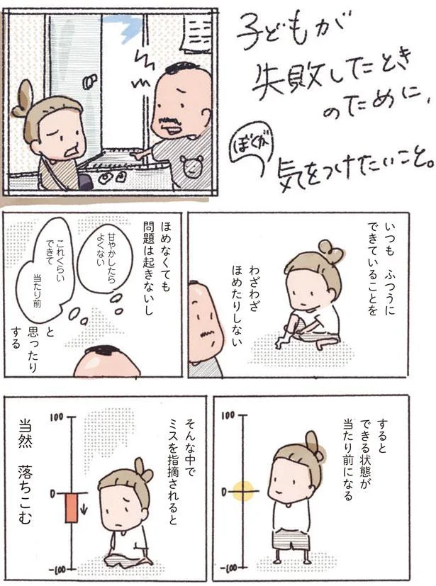 できる状態が当たり前になると