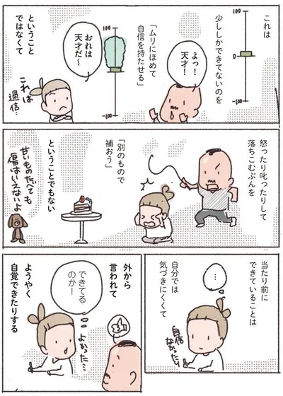 外から言われてようやく自覚できたりする