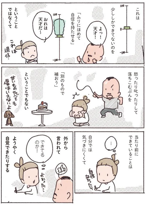 外から言われてようやく自覚できたりする