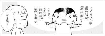 ここらへんは母の服が置いてあって