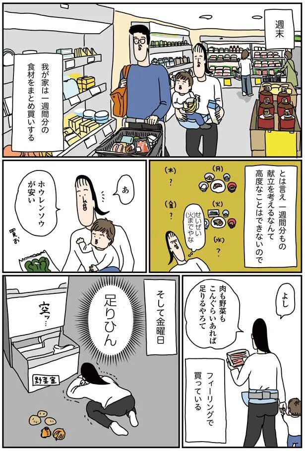  金曜日……食材が足りひん！