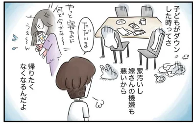  子どもが熱を出すと帰りたくない…