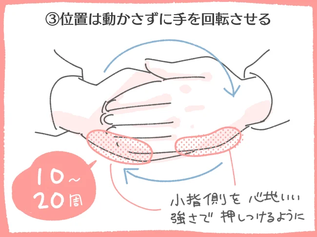 位置は動かさずに手を回転させる