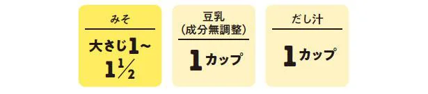 みそ豆乳鍋つゆ分量