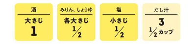 おでんつゆ分量