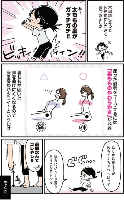 後ろにひっくり返りそうになるレベル