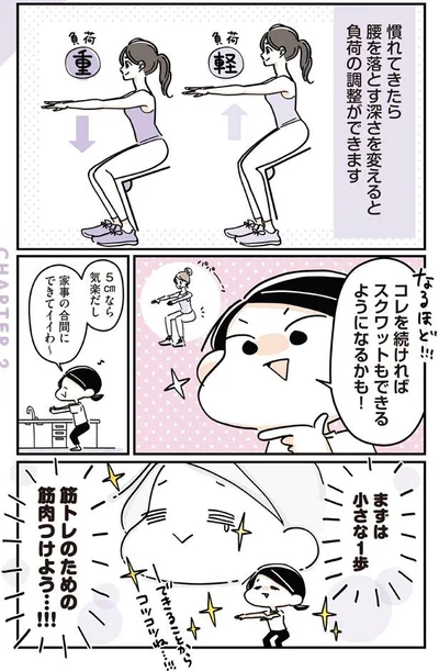 これを続ければスクワットもできるようになるかも！