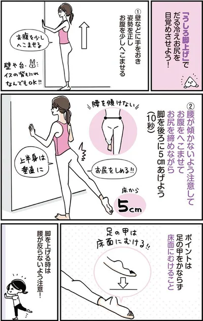 「うしろ脚上げ」