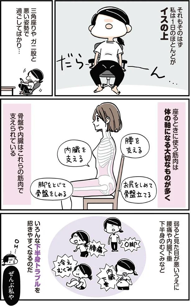 いろんな下半身トラブルを招きやすくなるのだ