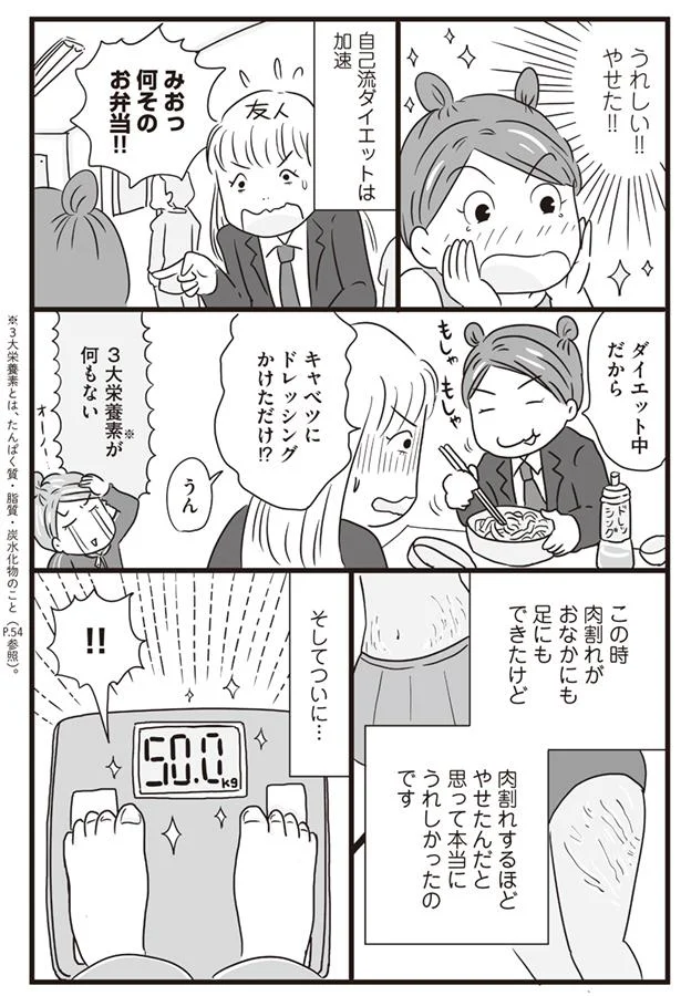 うれしい!やせた!