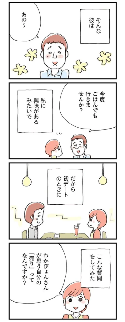 質問をしてみた