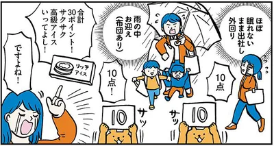  10点！10点！10点！合計30ポイント！