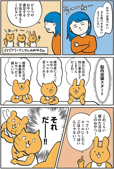  脳内会議スタート