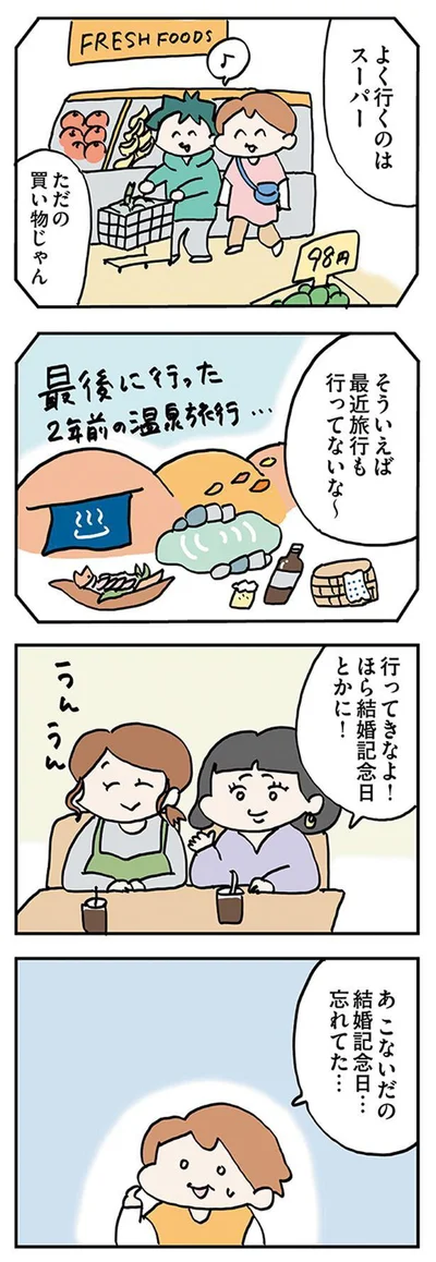 こないだの結婚記念日…忘れてた…