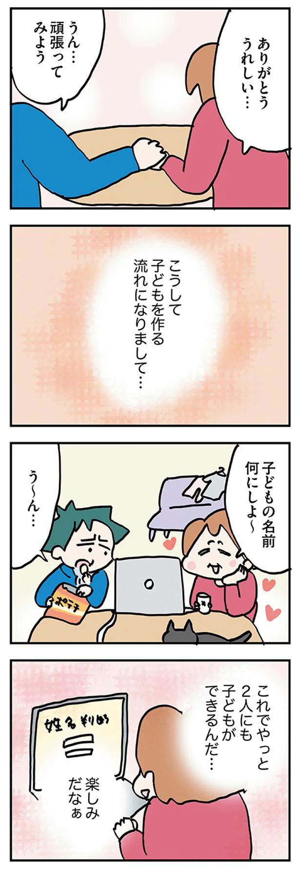 こうして子どもを作る流れになりまして…