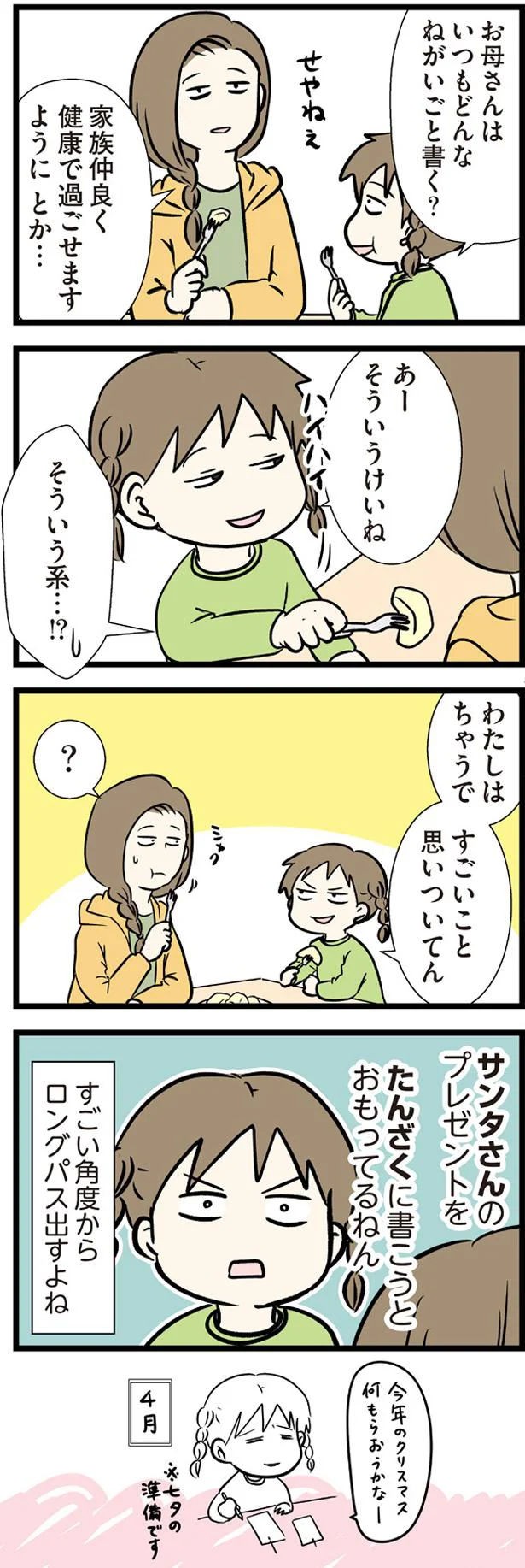 すごいこと思いついてん