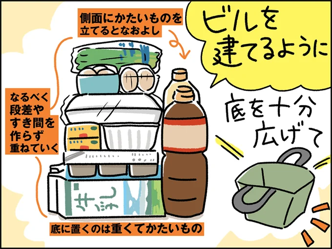 ビルを建てるように
