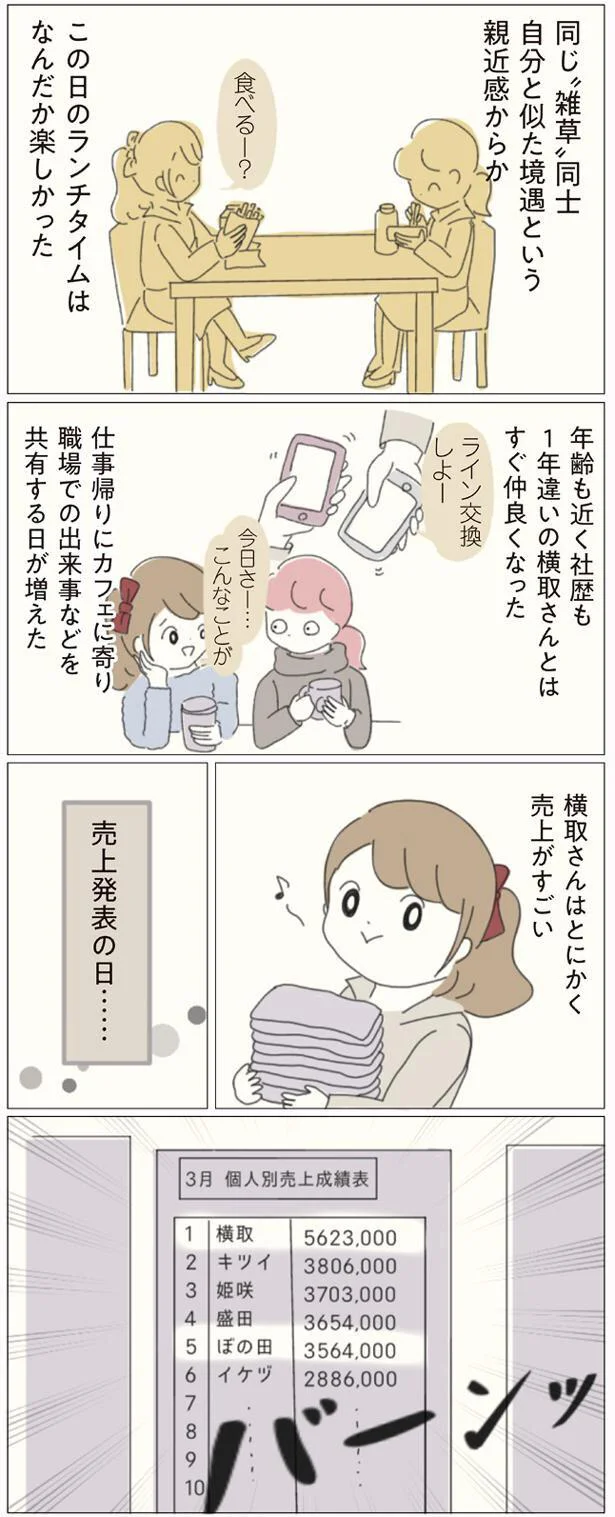 同じ雑草同士