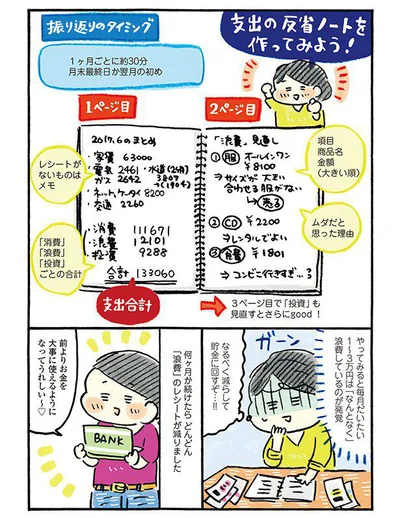支出の反省ノートを作ってみよう！