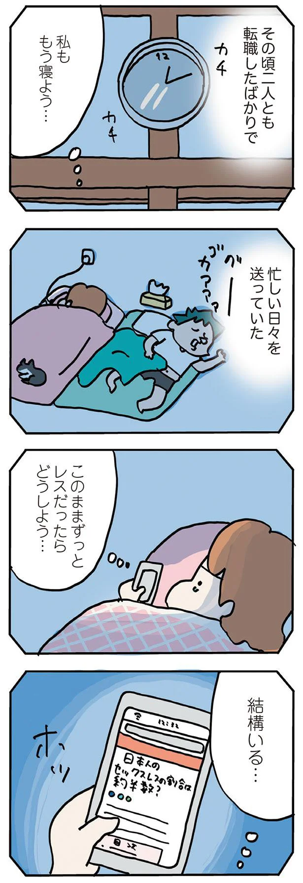 このままずっとレスだったらどうしよう…