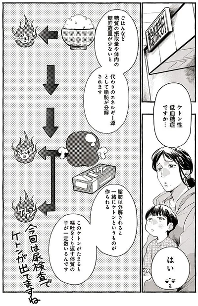 ケトン性低血糖症ですか…