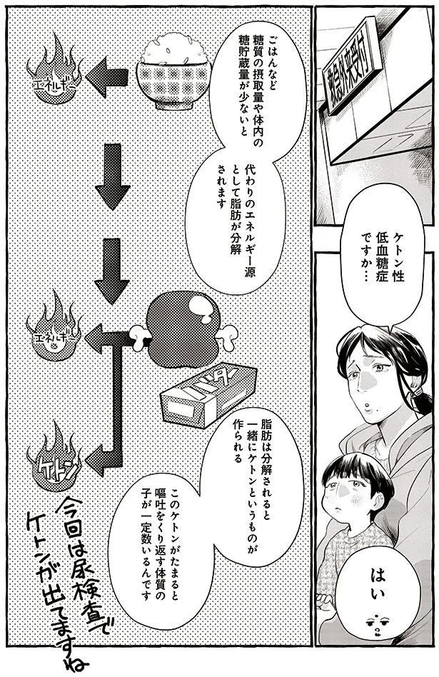 ケトン性低血糖症ですか…